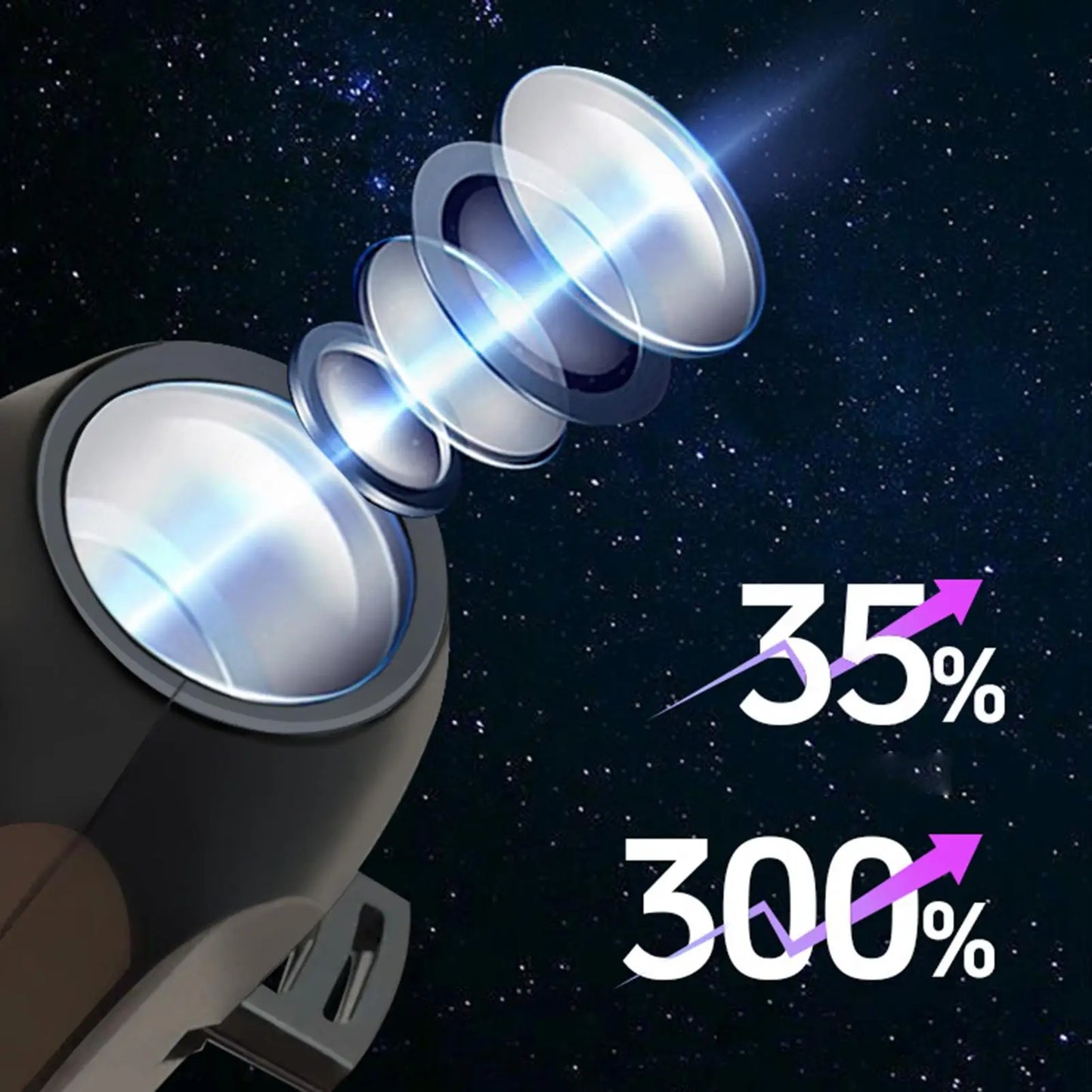 Phantom Glow 360: Halloween Room & Garden LED Projection Light