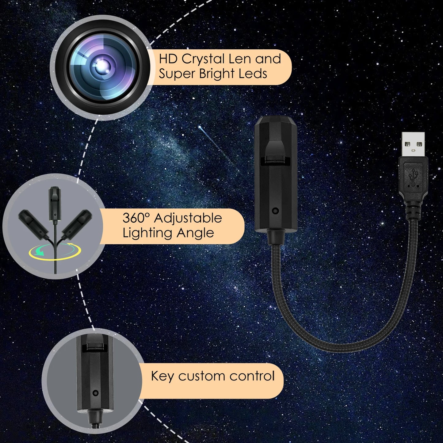 SkullBeam: Halloween LED Projection Lamp with 3 Switchable Patterns